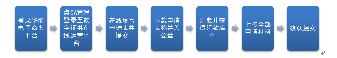 说明: 说明: http://hnec-pro-public.oss-cn-beijing.aliyuncs.com/ContentAuth/question_1489467389176/3d7df069-cca7-432e-9296-92728663551d/图片7.png
